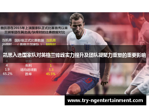 凯恩入选国家队对英格兰锋线实力提升及团队凝聚力重塑的重要影响 凯恩入选国家队对英格兰锋线实力提升及团队凝聚力重塑的重要影响