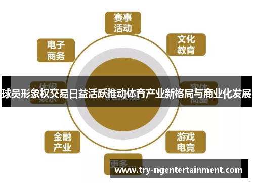 球员形象权交易日益活跃推动体育产业新格局与商业化发展