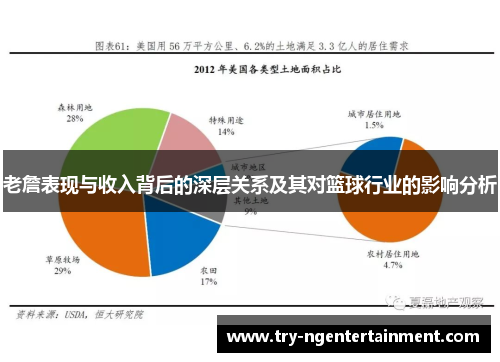 老詹表现与收入背后的深层关系及其对篮球行业的影响分析 老詹表现与收入背后的深层关系及其对篮球行业的影响分析