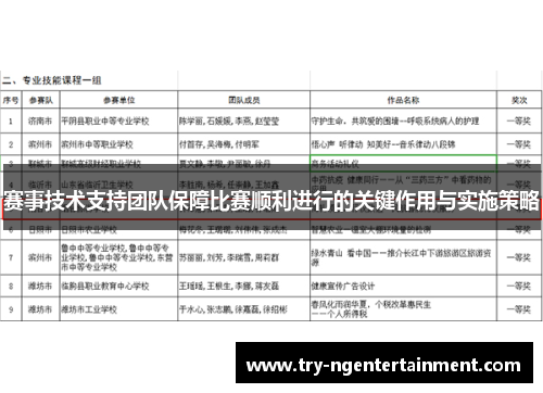 赛事技术支持团队保障比赛顺利进行的关键作用与实施策略