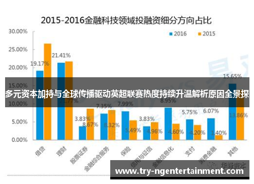 多元资本加持与全球传播驱动英超联赛热度持续升温解析原因全景探