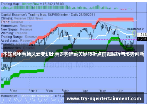 本轮意甲赛场风云变幻比赛走势暗藏关键转折点前瞻解析与形势判断
